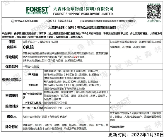 大森林上架險(xiǎn)產(chǎn)品介紹
