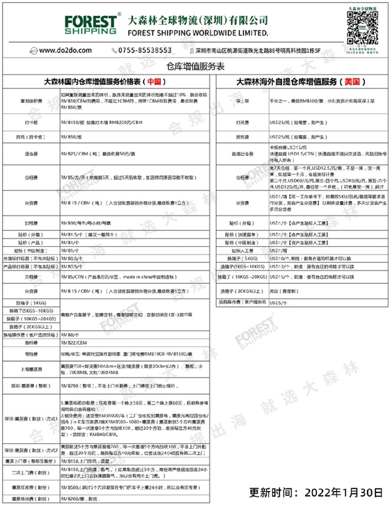 國內(nèi)外倉庫增值服務(wù)報(bào)價(jià)