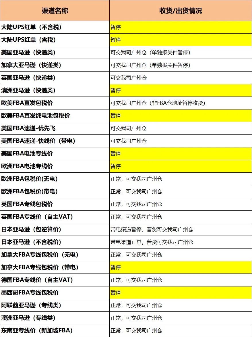 大森林 大森林
